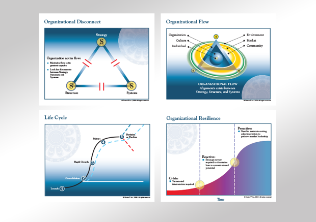 Emerald Creek Winery