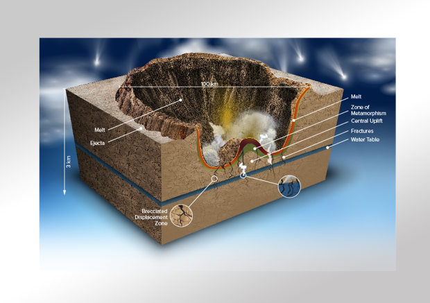 Emerald Creek Winery